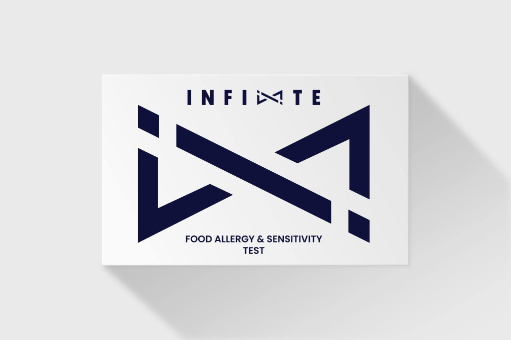 Food Allergy and Sensitivity Test